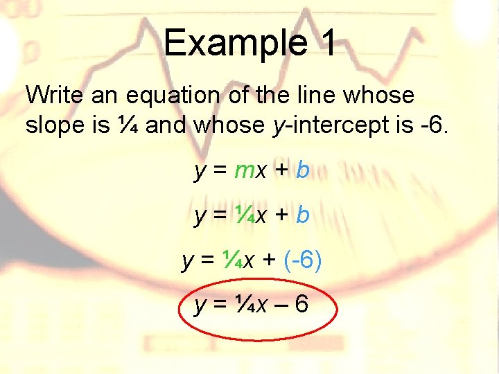 Example 1 Write an equation of the line whose slope is ¼ and whose Example 1 Write an equation of the line whose slope is ¼ and whose