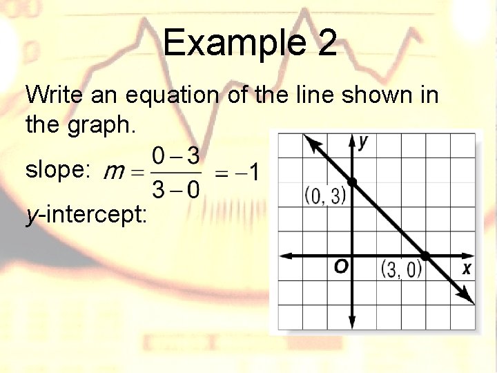 Example 2 Write an equation of the line shown in the graph. slope: y-intercept: Example 2 Write an equation of the line shown in the graph. slope: y-intercept: