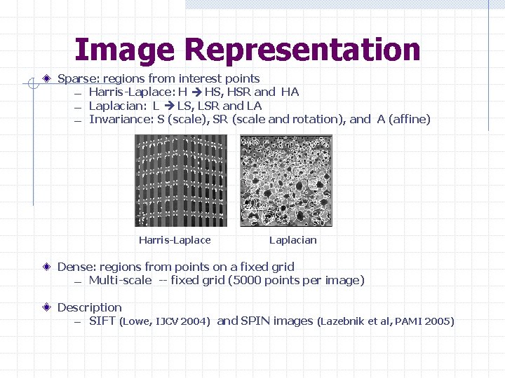 Image Representation Sparse: regions from interest points — Harris-Laplace: H HS, HSR and HA