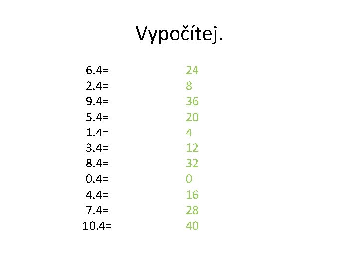 Vypočítej. 6. 4= 2. 4= 9. 4= 5. 4= 1. 4= 3. 4= 8.