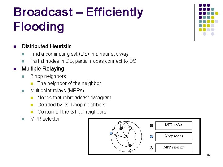 Broadcast – Efficiently Flooding n Distributed Heuristic n n n Find a dominating set