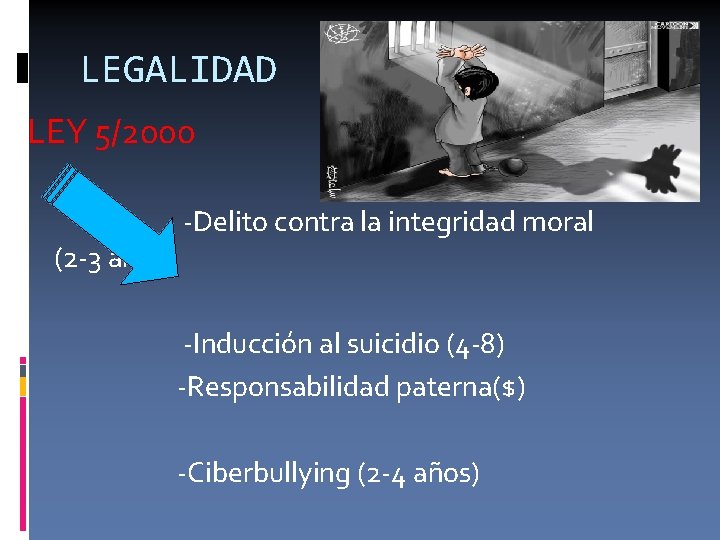 LEGALIDAD LEY 5/2000 (2 -3 años) -Delito contra la integridad moral -Inducción al suicidio