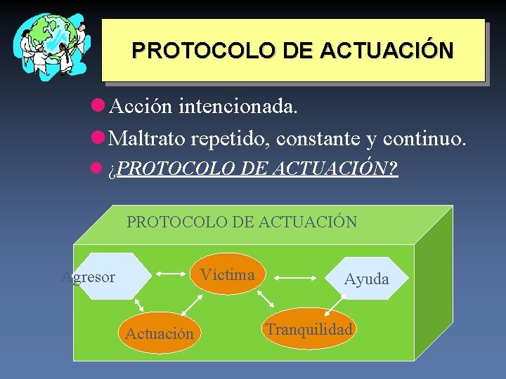 PROTOCOLO DE ACTUACIÓN Acción intencionada. Maltrato repetido, constante y continuo. ¿PROTOCOLO DE ACTUACIÓN? PROTOCOLO