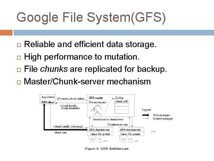 Google File System(GFS) Reliable and efficient data storage. High performance to mutation. File chunks