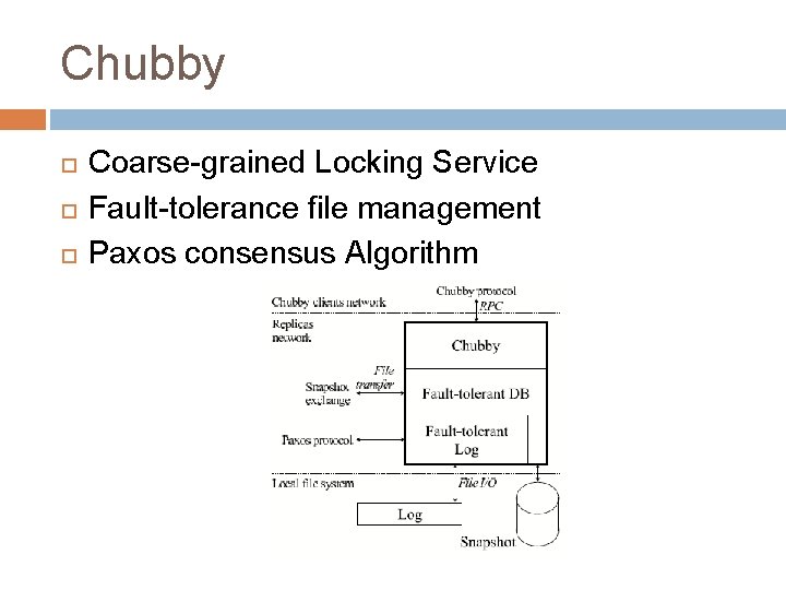 Chubby Coarse-grained Locking Service Fault-tolerance file management Paxos consensus Algorithm 