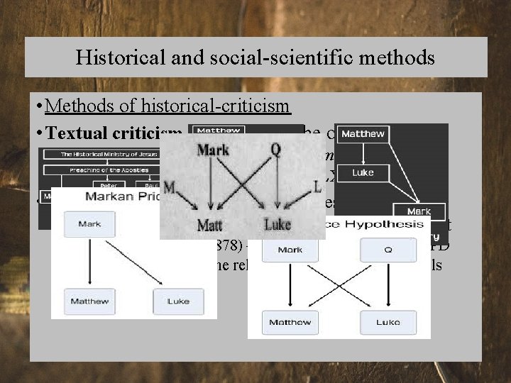 Historical and social-scientific methods • Methods of historical-criticism • Textual criticism – discovering the