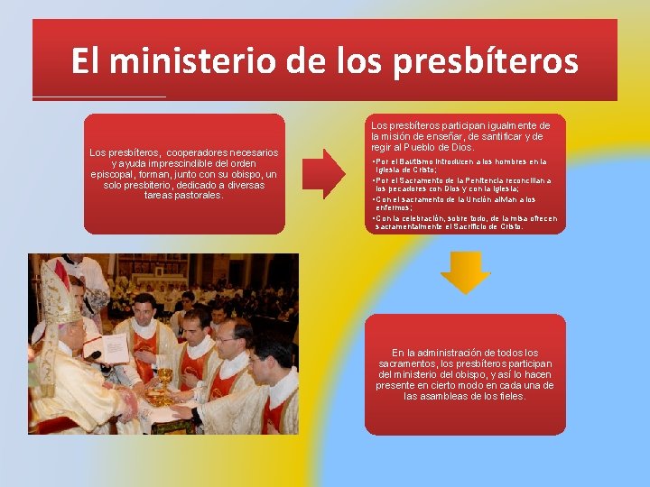 El ministerio de los presbíteros Los presbíteros, cooperadores necesarios y ayuda imprescindible del orden