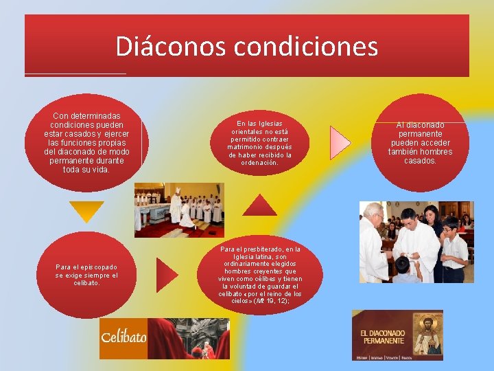 Diáconos condiciones Con determinadas condiciones pueden estar casados y ejercer las funciones propias del