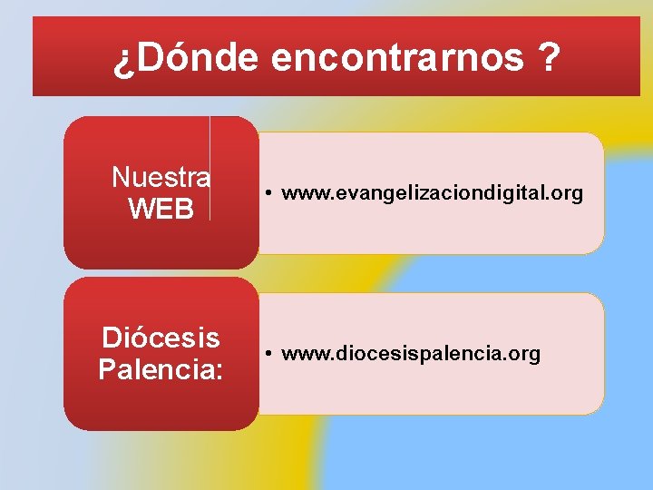 ¿Dónde encontrarnos ? Nuestra WEB Diócesis Palencia: • www. evangelizaciondigital. org • www. diocesispalencia.