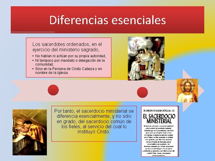 Diferencias esenciales Los sacerdotes ordenados, en el ejercicio del ministerio sagrado, • No hablan