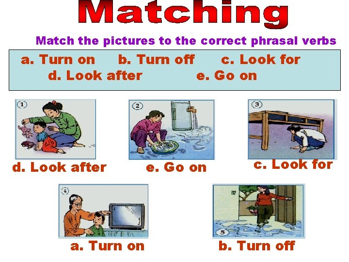 Match the pictures to the correct phrasal verbs a. Turn on b. Turn off