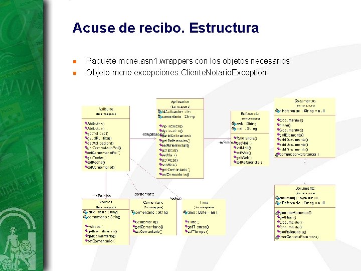 Acuse de recibo. Estructura n n Paquete mcne. asn 1. wrappers con los objetos