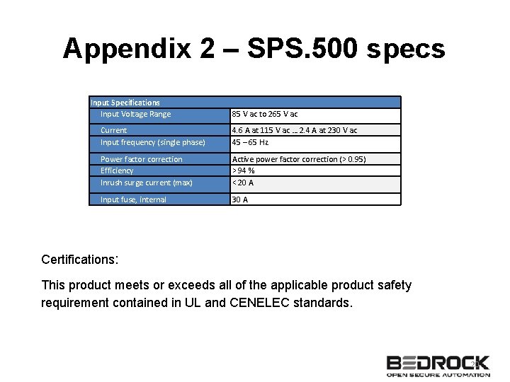 Appendix 2 – SPS. 500 specs Input Specifications Input Voltage Range 85 V ac