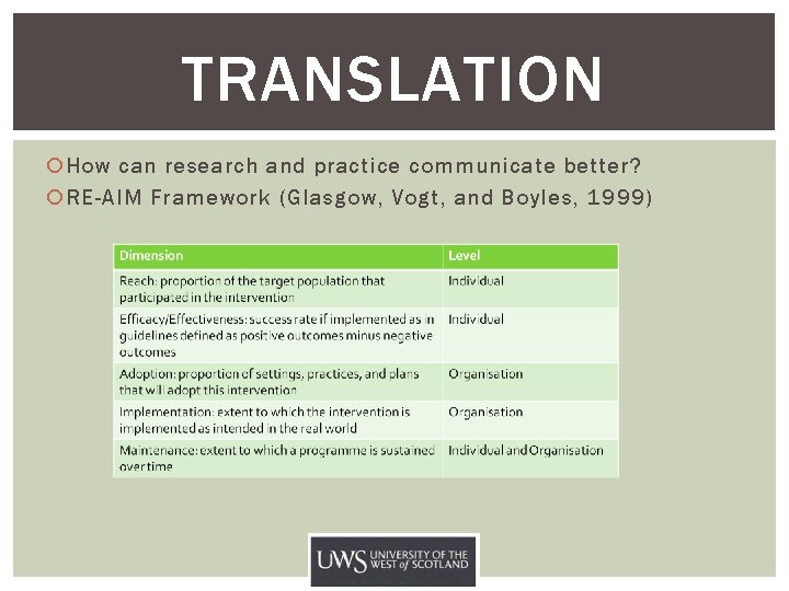 TRANSLATION How can research and practice communicate better? RE-AIM Framework (Glasgow, Vogt, and Boyles,