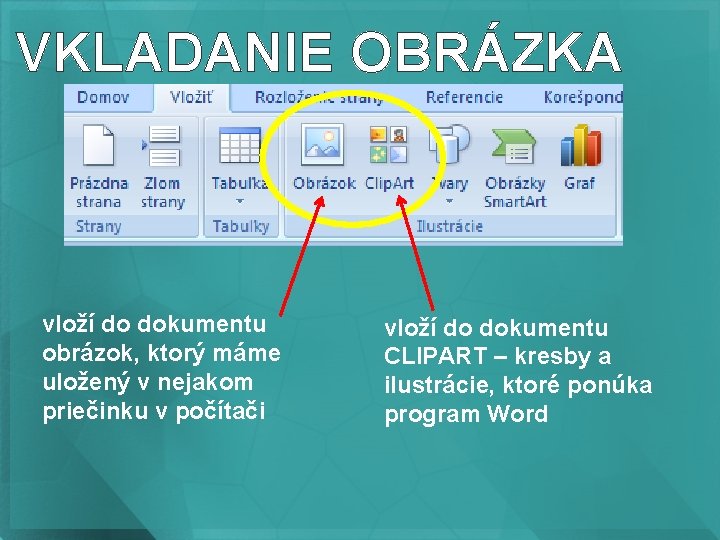 VKLADANIE OBRÁZKA vloží do dokumentu obrázok, ktorý máme uložený v nejakom priečinku v počítači