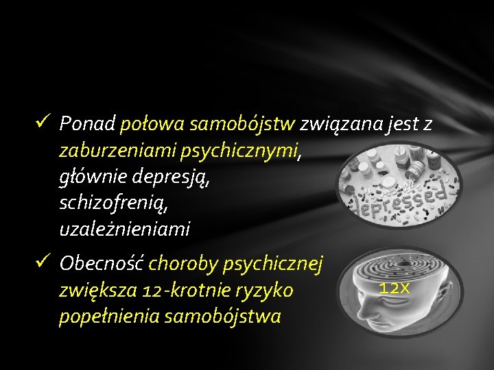  Ponad połowa samobójstw związana jest z zaburzeniami psychicznymi, głównie depresją, schizofrenią, uzależnieniami Obecność