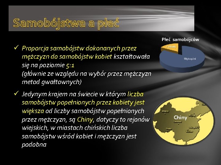  Proporcja samobójstw dokonanych przez mężczyzn do samobójstw kobiet kształtowała się na poziomie 5: