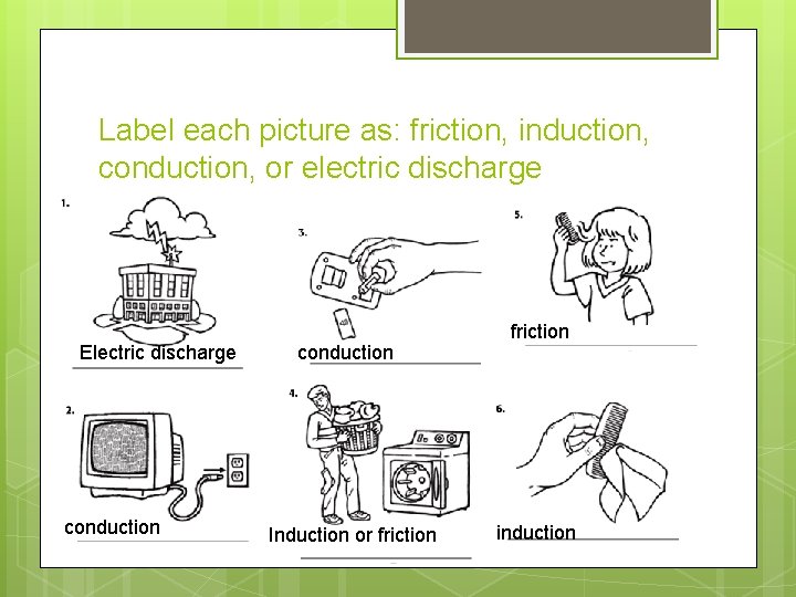 Label each picture as: friction, induction, conduction, or electric discharge Electric discharge conduction Induction