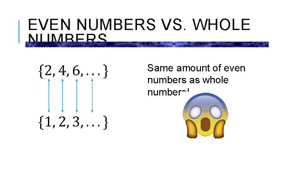EVEN NUMBERS VS. WHOLE NUMBERS Same amount of even numbers as whole numbers! 