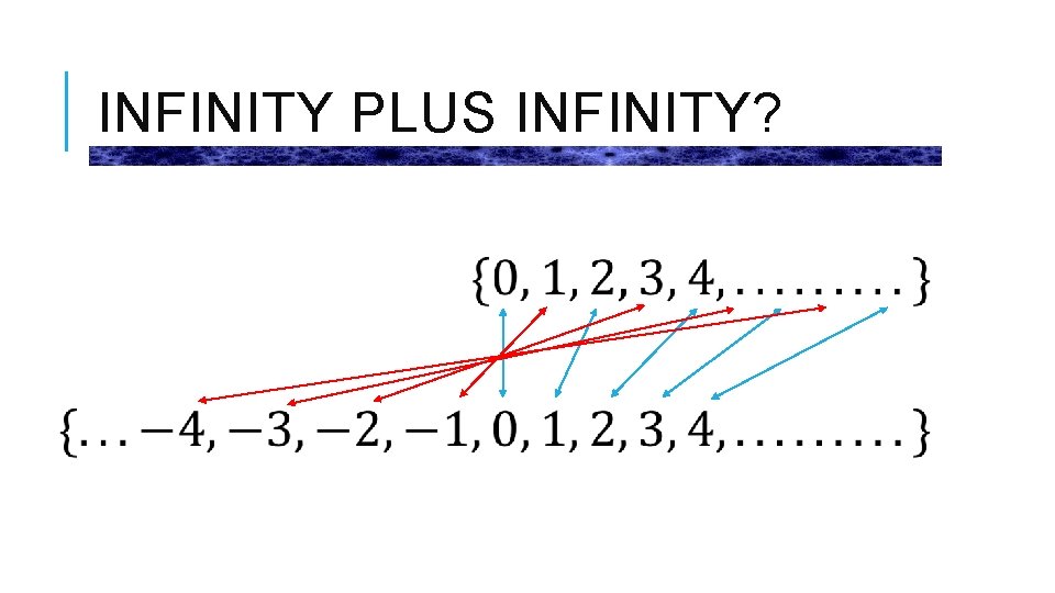 INFINITY PLUS INFINITY? 