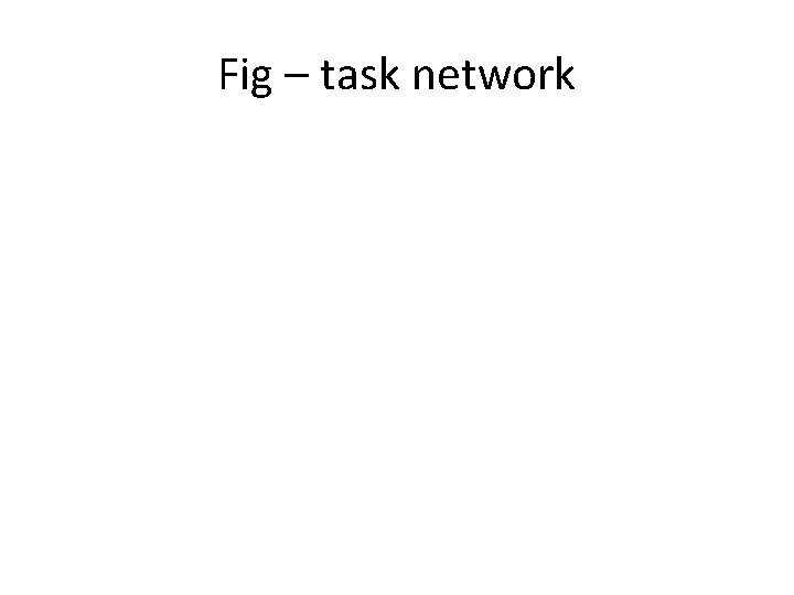 Fig – task network Fig – task network
