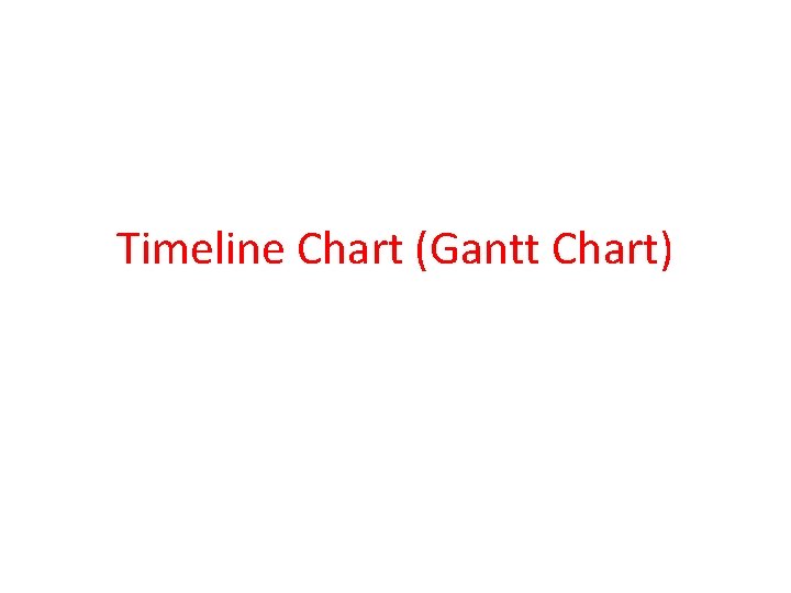 Timeline Chart (Gantt Chart) 
