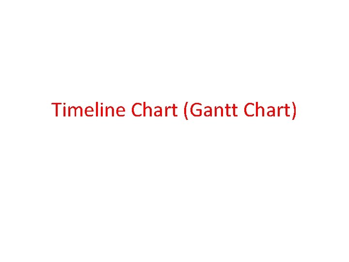 Timeline Chart (Gantt Chart) Timeline Chart (Gantt Chart)