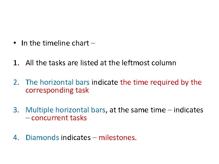  • In the timeline chart – 1. All the tasks are listed at