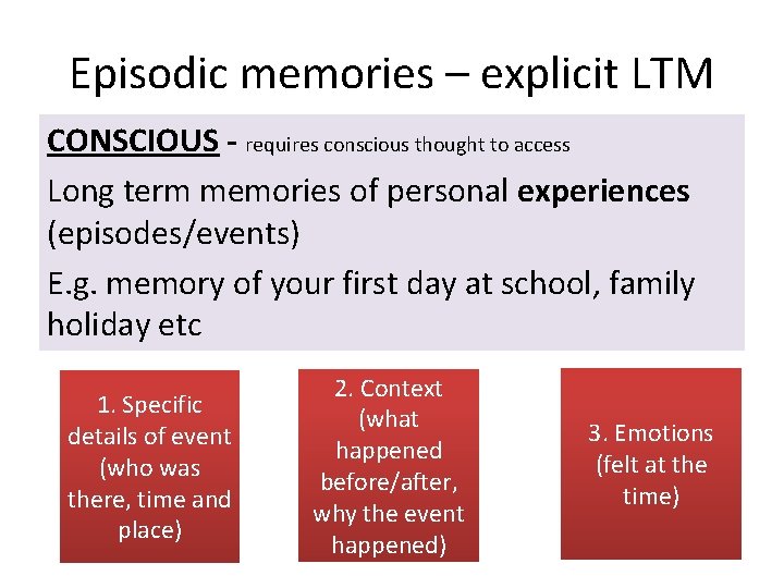 Episodic memories – explicit LTM CONSCIOUS - requires conscious thought to access Long term