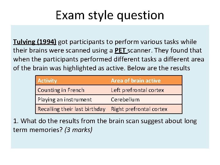 Exam style question Tulving (1994) got participants to perform various tasks while their brains