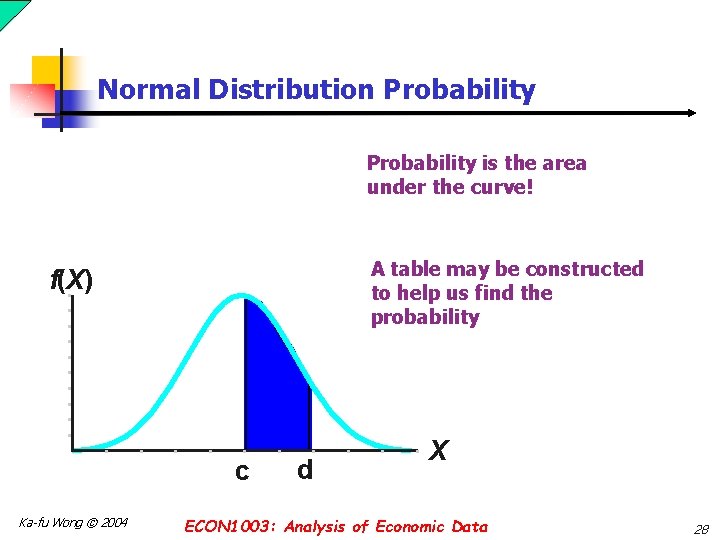 Normal Distribution Probability is the area under the curve! A table may be constructed