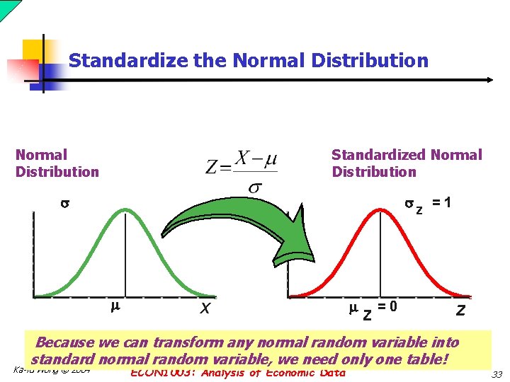 Standardize the Normal Distribution Standardized Normal Distribution z = 1 X Z =0 Z