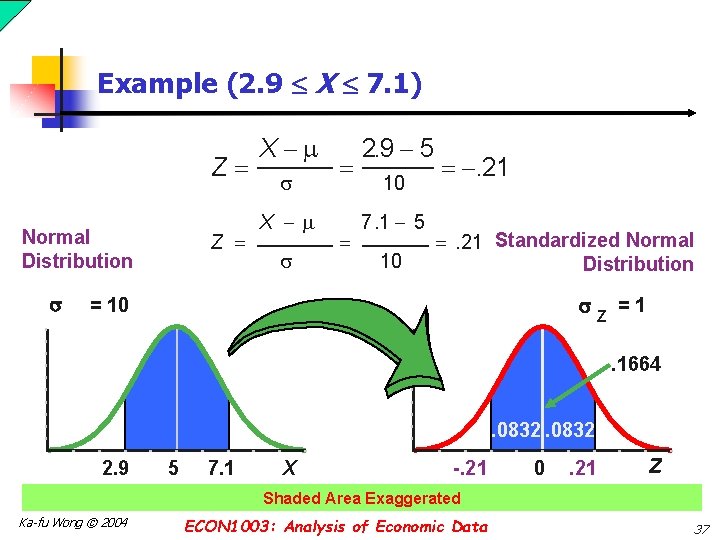Example (2. 9 X 7. 1) Z Normal Distribution Z X X 2. 9