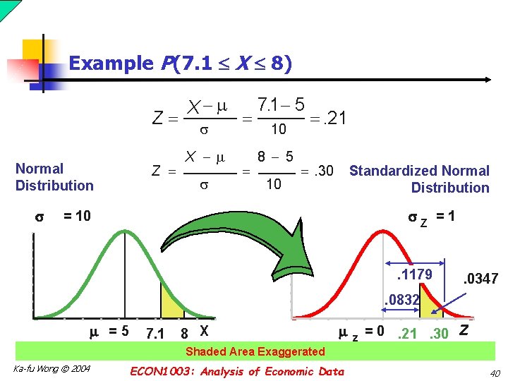 Example P(7. 1 X 8) Z Normal Distribution Z X X 7. 1 5
