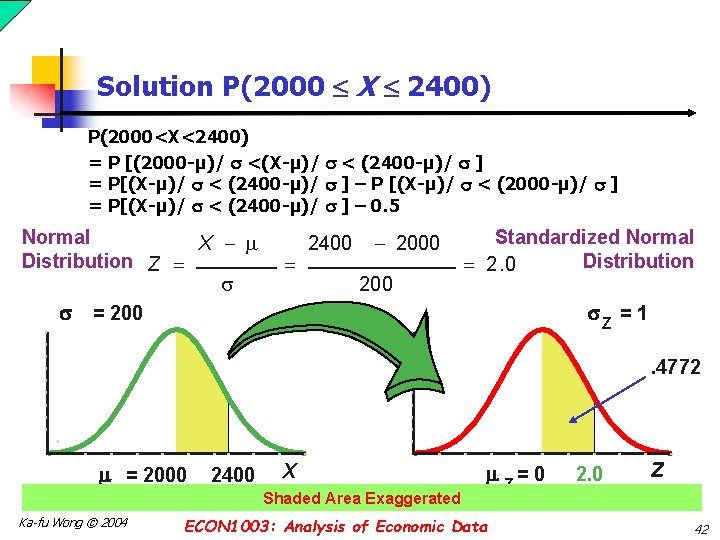 Solution P(2000 X 2400) P(2000<X<2400) = P [(2000 -µ)/ <(X-µ)/ < (2400 -µ)/ ]