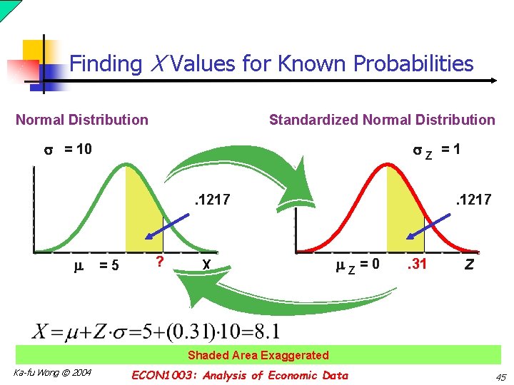 Finding X Values for Known Probabilities Normal Distribution Standardized Normal Distribution = 10 Z