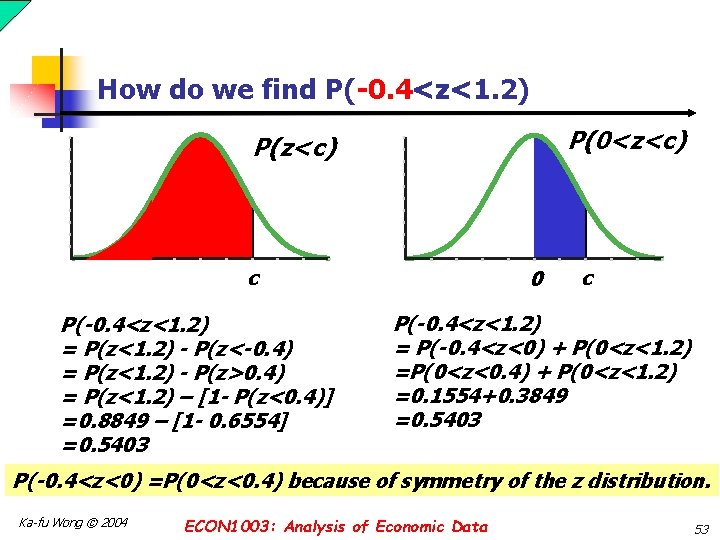How do we find P(-0. 4<z<1. 2) P(0<z<c) P(z<c) c P(-0. 4<z<1. 2) =