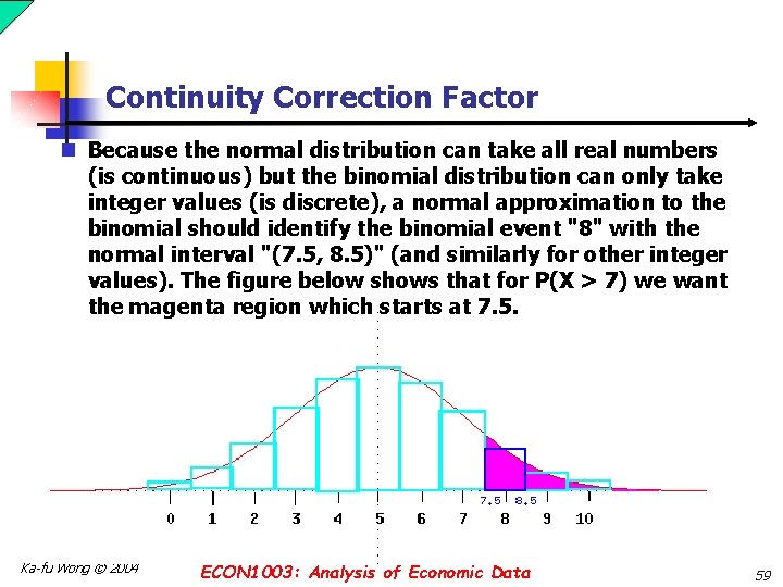 Continuity Correction Factor n Because the normal distribution can take all real numbers (is