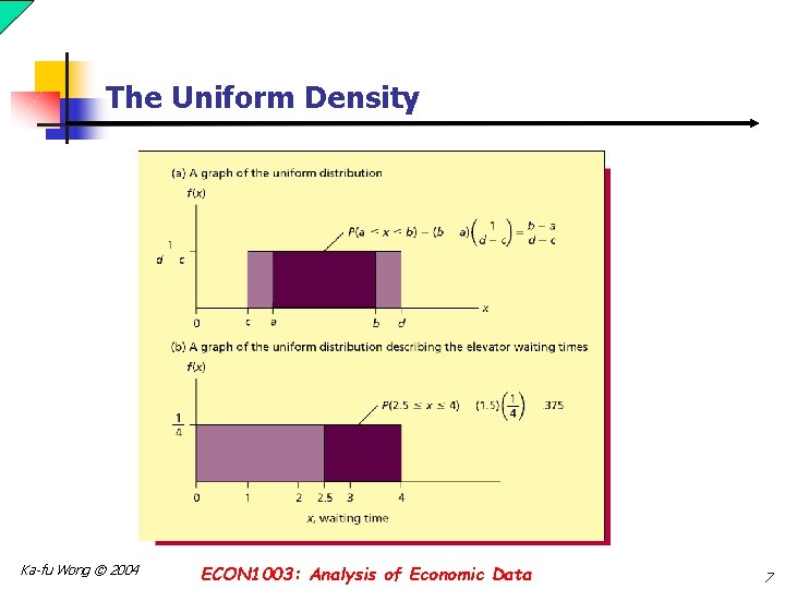 The Uniform Density Ka-fu Wong © 2004 ECON 1003: Analysis of Economic Data 7