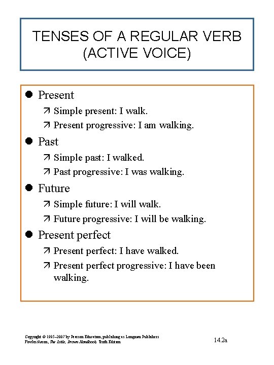 TENSES OF A REGULAR VERB (ACTIVE VOICE) l Present ä Simple present: I walk.