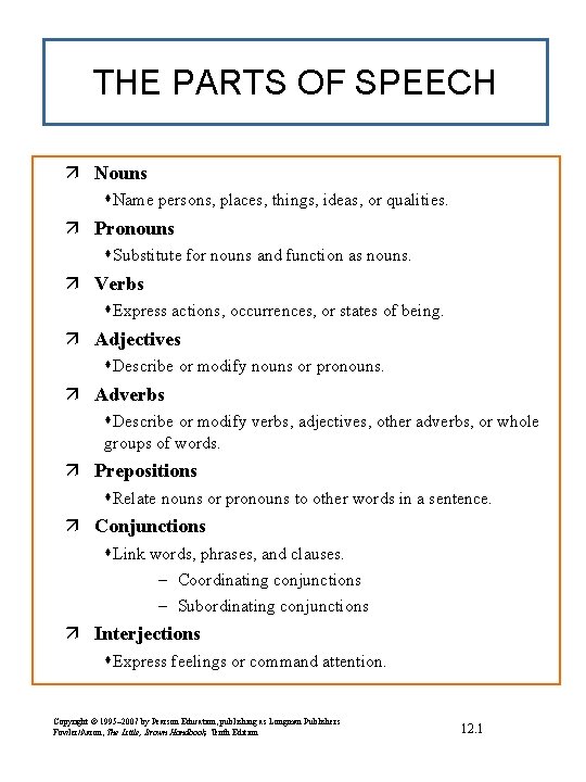 THE PARTS OF SPEECH ä Nouns s. Name persons, places, things, ideas, or qualities.