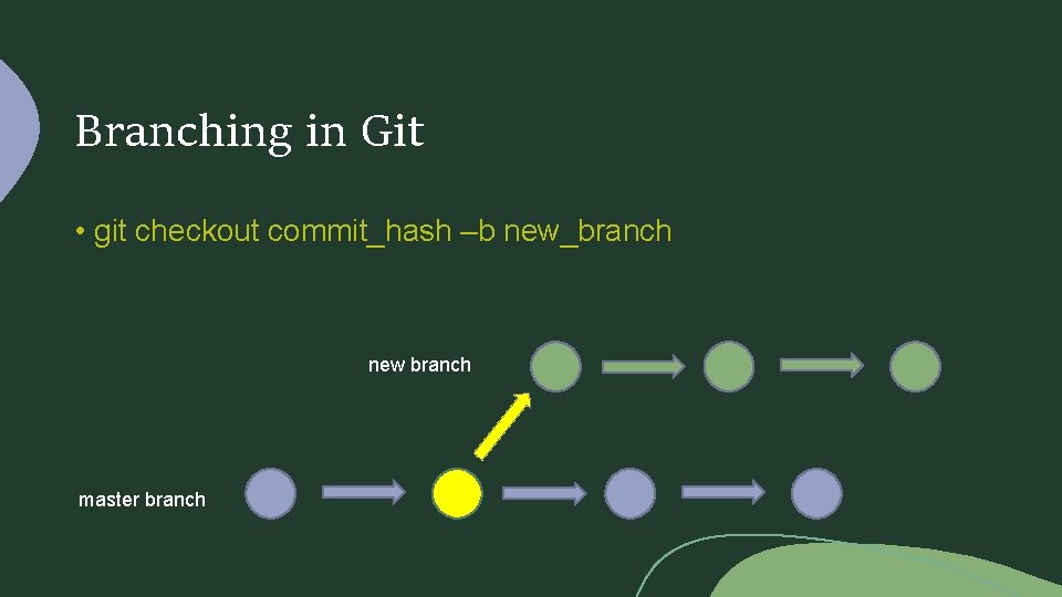 Branching in Git • git checkout commit_hash –b new_branch new branch master branch 