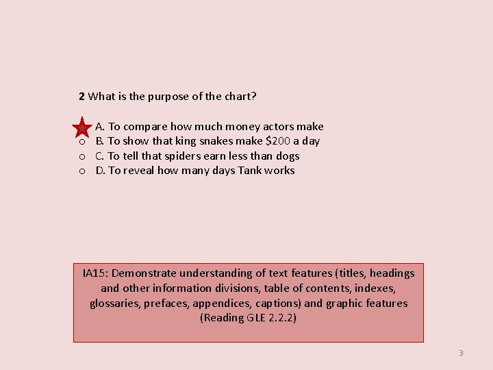 2 What is the purpose of the chart? o o A. To compare how