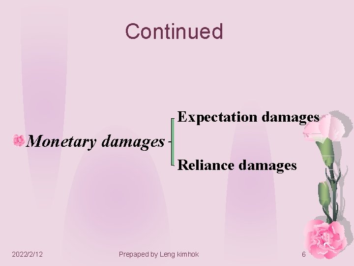 Continued Expectation damages Monetary damages Reliance damages 2022/2/12 Prepaped by Leng kimhok 6 