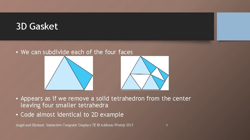 3 D Gasket • We can subdivide each of the four faces • Appears