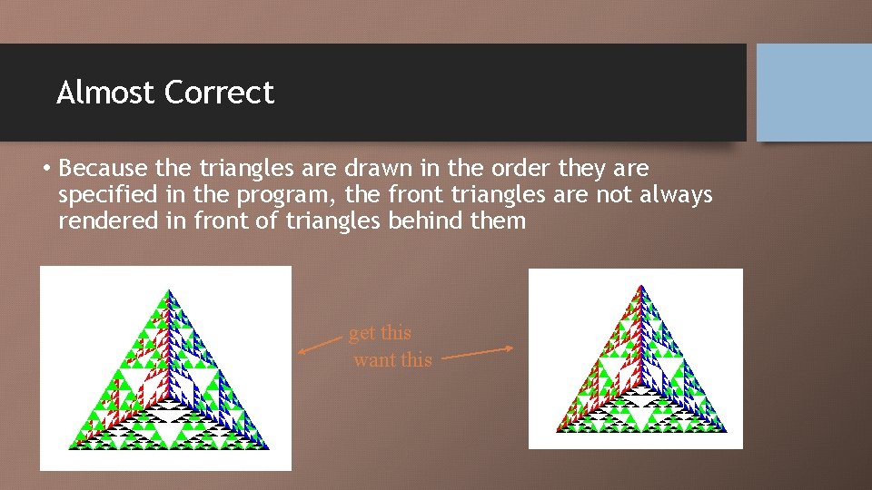 Almost Correct • Because the triangles are drawn in the order they are specified