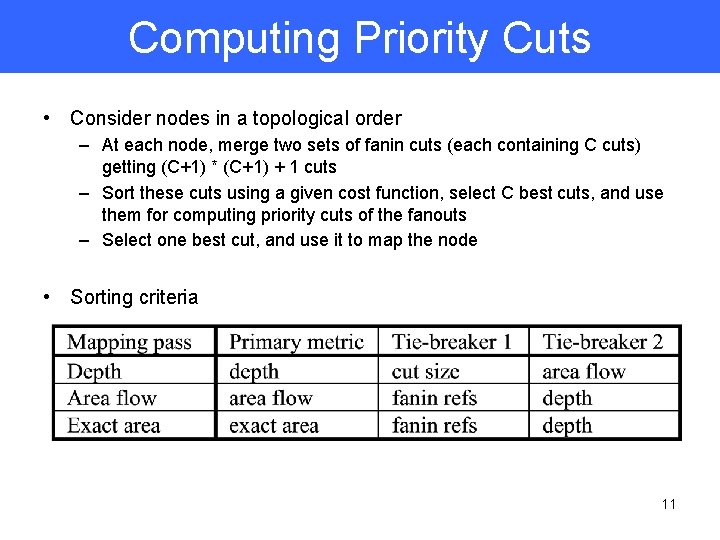 Computing Priority Cuts • Consider nodes in a topological order – At each node,