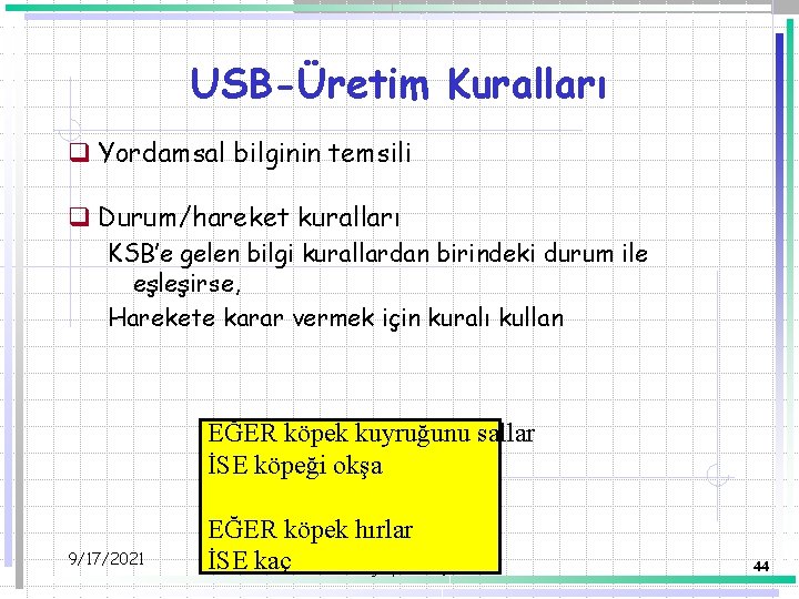 USB-Üretim Kuralları q Yordamsal bilginin temsili q Durum/hareket kuralları KSB’e gelen bilgi kurallardan birindeki