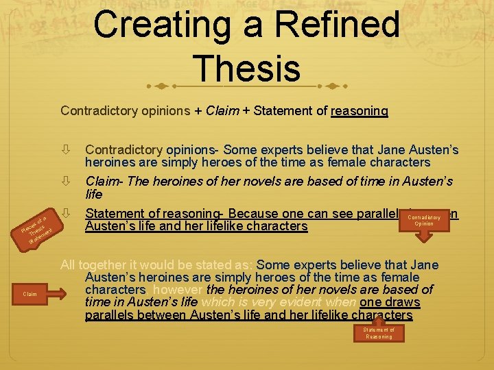 Creating a Refined Thesis Contradictory opinions + Claim + Statement of reasoning a of