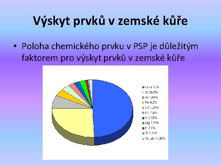 Výskyt prvků v zemské kůře • Poloha chemického prvku v PSP je důležitým faktorem